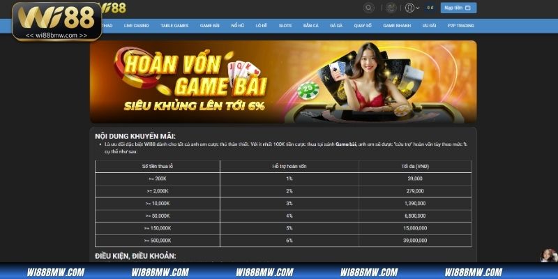 Khuyến mãi hoàn vốn đặc biệt cho game bài lên tới 6%