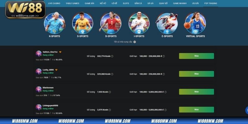 Các yếu tố cần có để người chơi tải app Wi88 về thiết bị